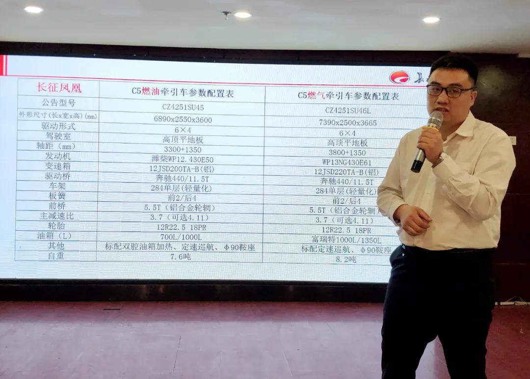  河北长征汽车制造有限公司副总经理齐玉兴、河南分公司经理李博生
-美国空派